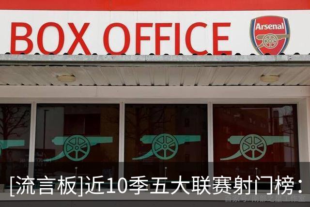 [流言板]近10季五大联赛射门榜：莱万居首凯恩次席，梅西C罗在列